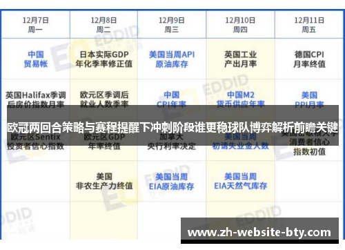 欧冠两回合策略与赛程提醒下冲刺阶段谁更稳球队博弈解析前瞻关键