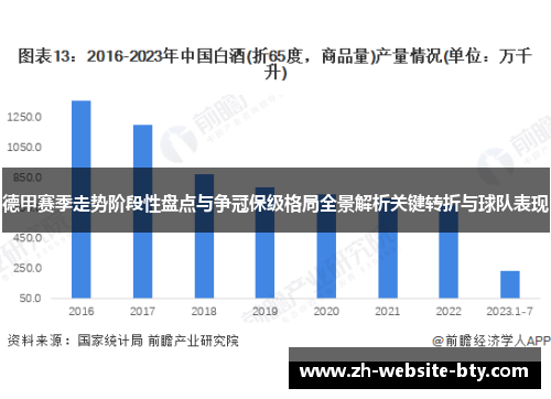 德甲赛季走势阶段性盘点与争冠保级格局全景解析关键转折与球队表现