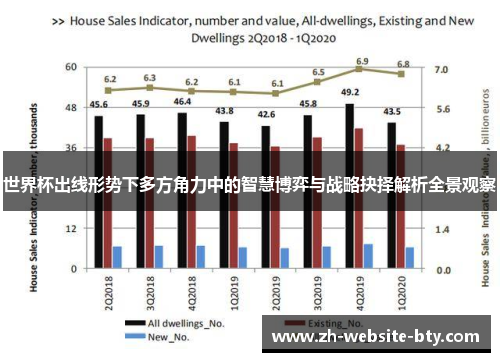 世界杯出线形势下多方角力中的智慧博弈与战略抉择解析全景观察 世界杯出线形势下多方角力中的智慧博弈与战略抉择解析全景观察