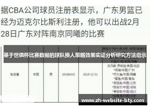 基于世俱杯比赛数据的球队换人策略效果实证分析研究方法启示 基于世俱杯比赛数据的球队换人策略效果实证分析研究方法启示