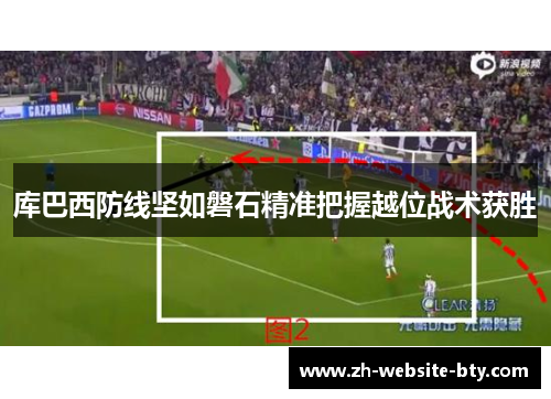 库巴西防线坚如磐石精准把握越位战术获胜